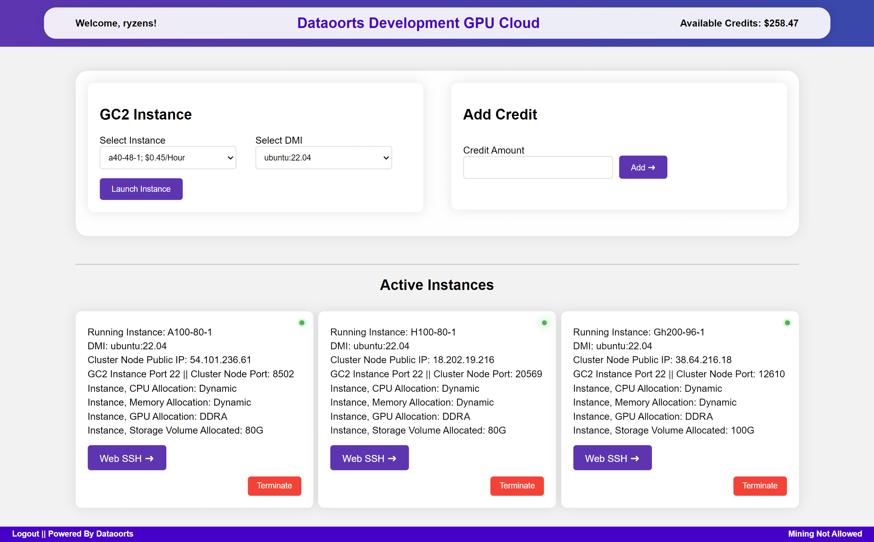 Dataoorts GPU Cloud Platform